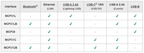 A screenshot of a computer

Description automatically generated with medium confidence